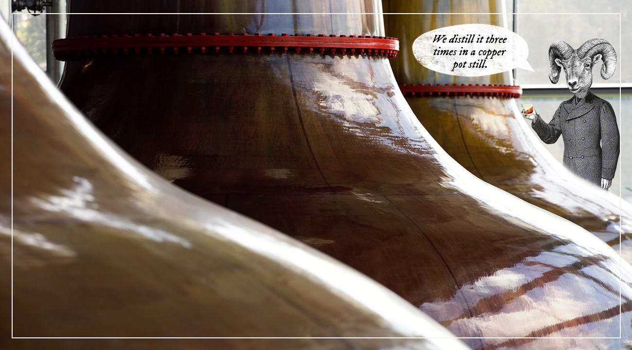 Irish Copper Pot Stills