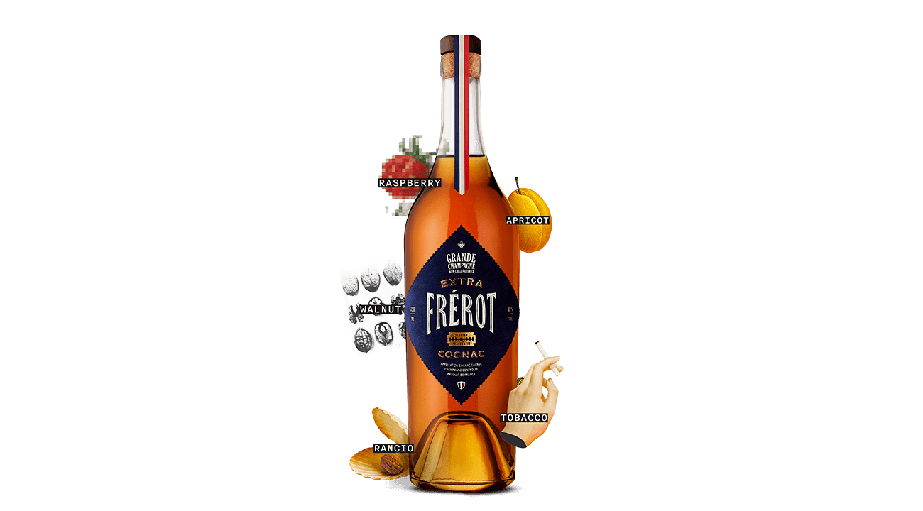 Frérot flavor spiral Frérot flavor spiral