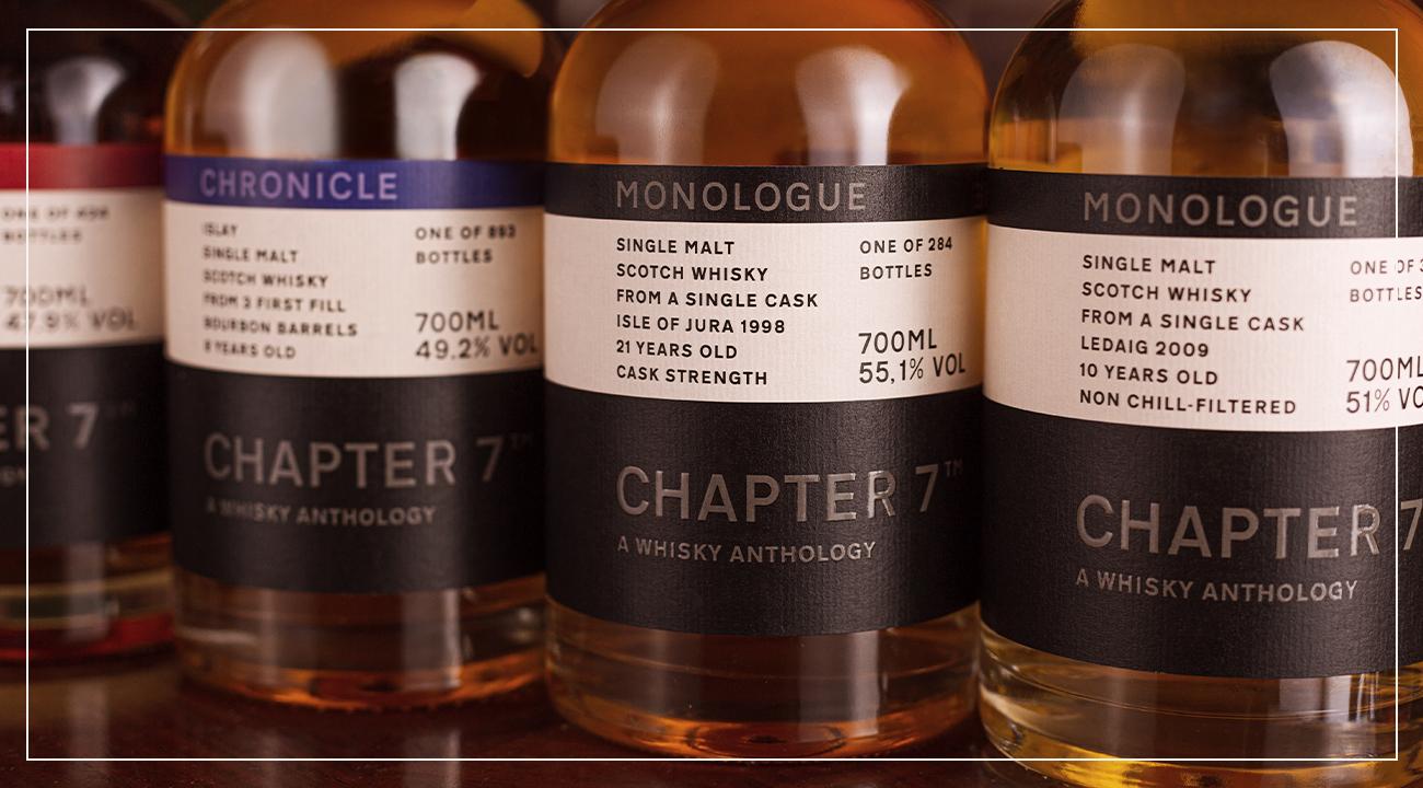 Chapter 7 Whiskies Chapter 7 Whiskies