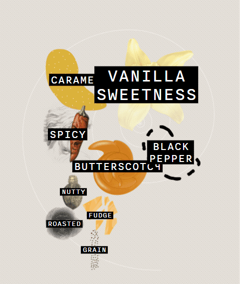 Flavor Spiral Jameson Black Barrel