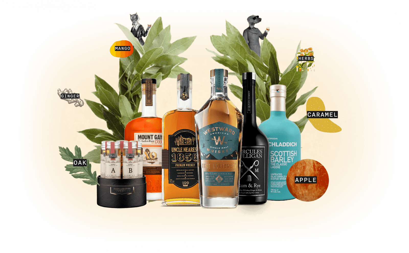 Flaviar Awards 2021 Tasting Box. Flaviar Awards 2021 selection